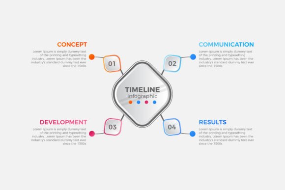 Mastering Visual Storytelling: Timeline and Simple Infographics